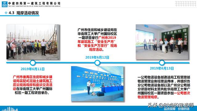 中建EPC項(xiàng)目管理與最新科技創(chuàng)新（實(shí)例）（中建epc項(xiàng)目策劃）