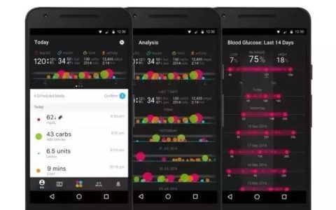董小姐專欄：這么多糖尿病健康APP,我覺得這幾個還不錯（糖尿病 APP）