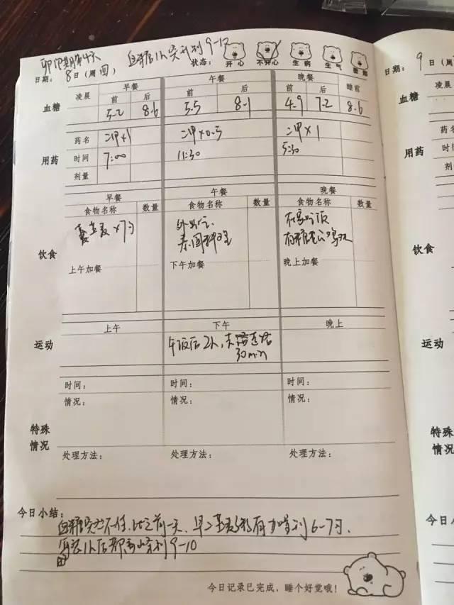 董小姐專欄：這么多糖尿病健康A(chǔ)PP,我覺得這幾個(gè)還不錯(cuò)（糖尿病 APP）