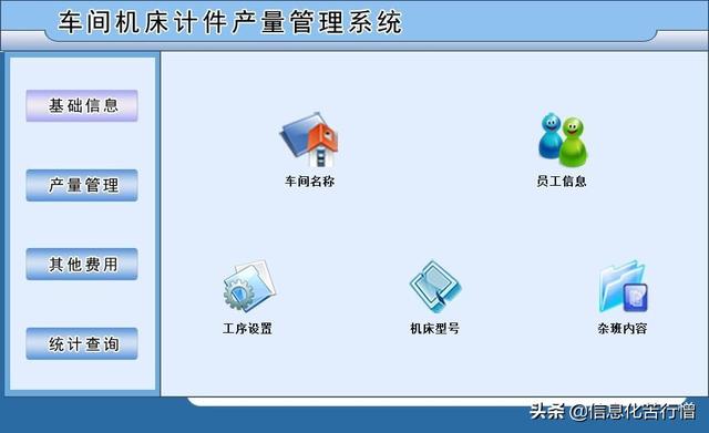車間機床計件產量信息化管理系統軟件開發設計解決方案（工廠計件系統軟件）