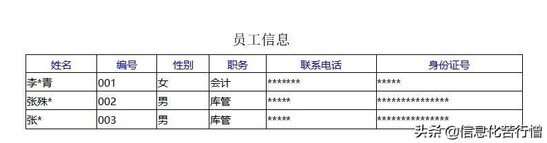 車間機床計件產量信息化管理系統軟件開發設計解決方案（工廠計件系統軟件）
