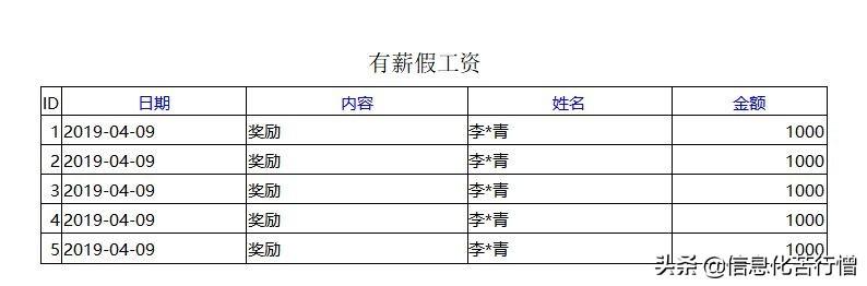 車間機床計件產量信息化管理系統軟件開發設計解決方案（工廠計件系統軟件）