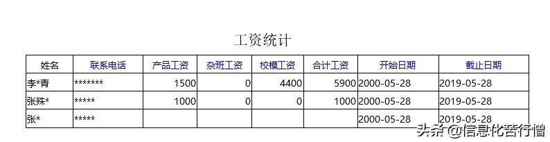車間機床計件產量信息化管理系統軟件開發設計解決方案（工廠計件系統軟件）