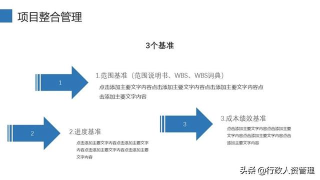 項(xiàng)目管理十大知識(shí)領(lǐng)域（精編（項(xiàng)目管理10大知識(shí)領(lǐng)域）