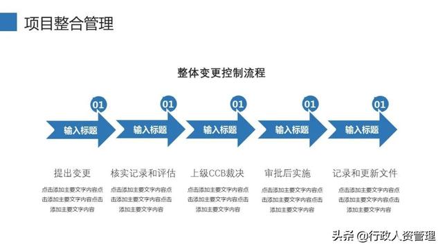 項(xiàng)目管理十大知識(shí)領(lǐng)域（精編（項(xiàng)目管理10大知識(shí)領(lǐng)域）