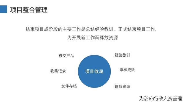 項(xiàng)目管理十大知識(shí)領(lǐng)域（精編（項(xiàng)目管理10大知識(shí)領(lǐng)域）