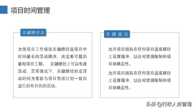 項(xiàng)目管理十大知識(shí)領(lǐng)域（精編（項(xiàng)目管理10大知識(shí)領(lǐng)域）