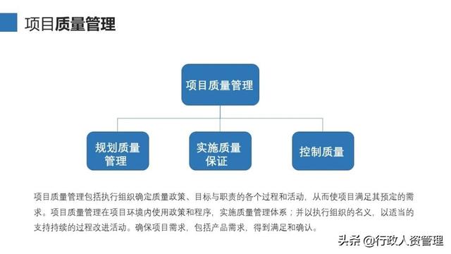 項(xiàng)目管理十大知識(shí)領(lǐng)域（精編（項(xiàng)目管理10大知識(shí)領(lǐng)域）