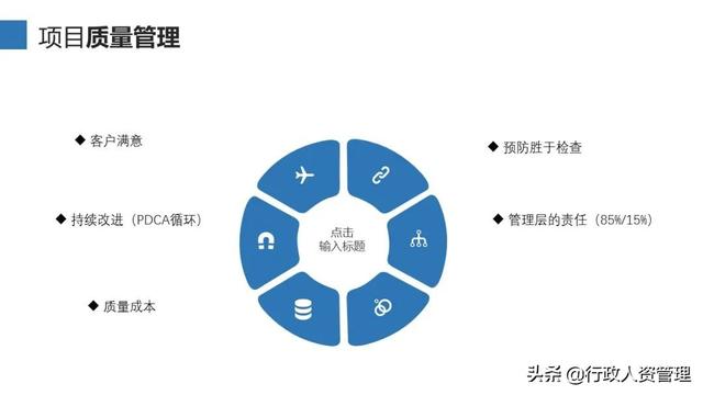 項(xiàng)目管理十大知識(shí)領(lǐng)域（精編（項(xiàng)目管理10大知識(shí)領(lǐng)域）