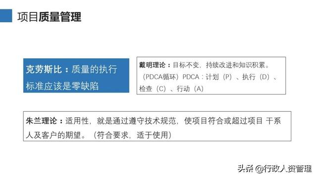 項(xiàng)目管理十大知識(shí)領(lǐng)域（精編（項(xiàng)目管理10大知識(shí)領(lǐng)域）