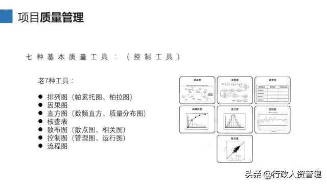 項(xiàng)目管理十大知識(shí)領(lǐng)域（精編（項(xiàng)目管理10大知識(shí)領(lǐng)域）