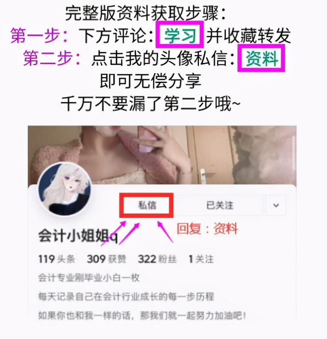 021最新企業應收賬款管理制度無償參考！建議收藏備用（完整版）（2021年應收賬款管理最新案例）"