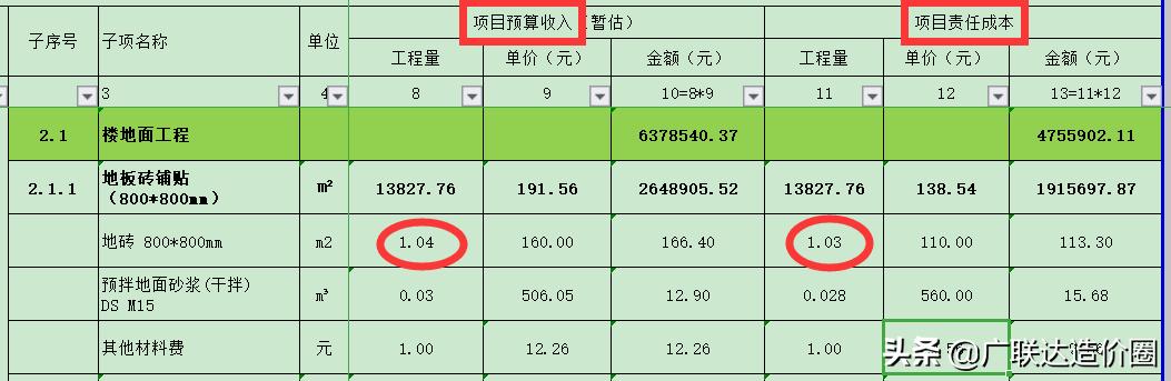 在中建這5年，我掌握了項目商務經理的精髓（中建 商務經理）