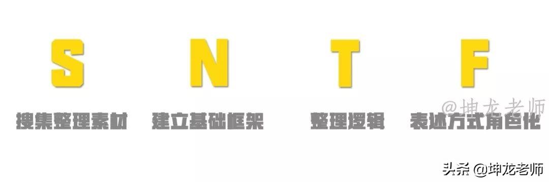 帶小白文案到高級文案：你可能缺少這么一套“SNTF”系統模型（關于系統的文案）