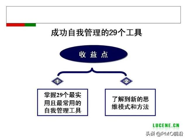 成為高手項目經(jīng)理必備的29個管理工具（項目經(jīng)理 工具）