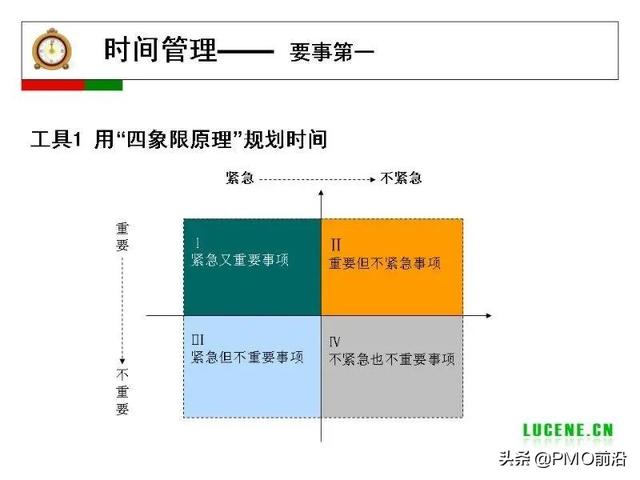 成為高手項目經(jīng)理必備的29個管理工具（項目經(jīng)理 工具）