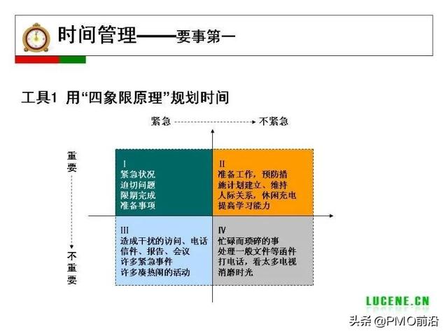 成為高手項目經(jīng)理必備的29個管理工具（項目經(jīng)理 工具）