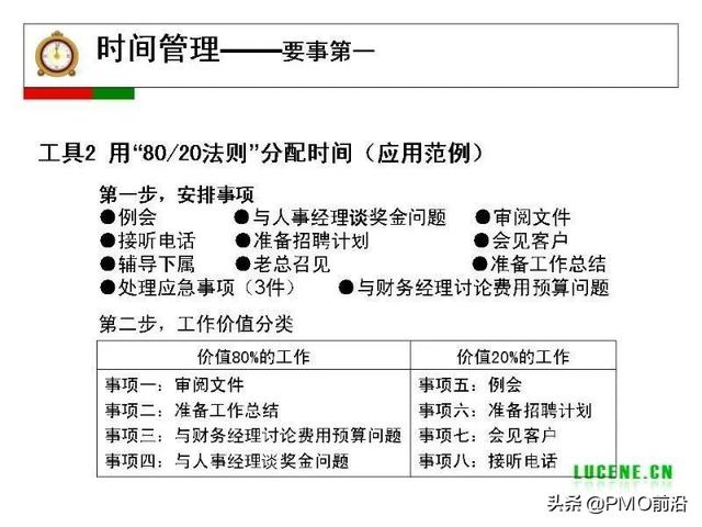 成為高手項目經(jīng)理必備的29個管理工具（項目經(jīng)理 工具）