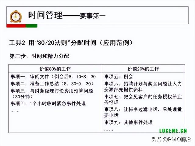 成為高手項目經(jīng)理必備的29個管理工具（項目經(jīng)理 工具）