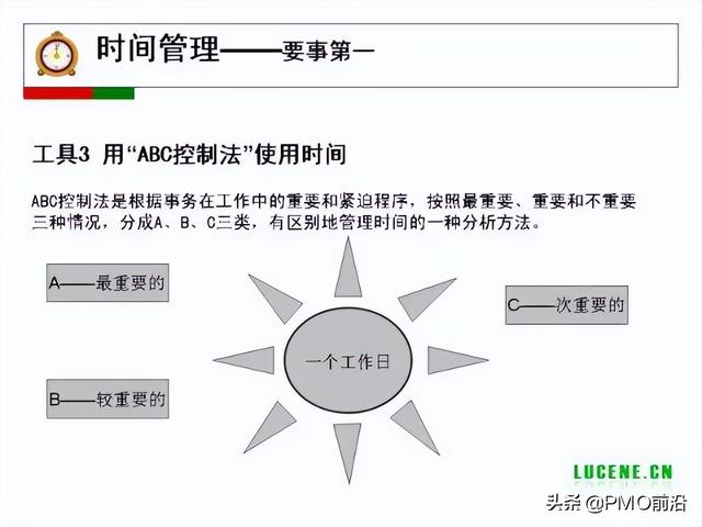 成為高手項目經(jīng)理必備的29個管理工具（項目經(jīng)理 工具）