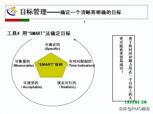 成為高手項目經(jīng)理必備的29個管理工具（項目經(jīng)理 工具）