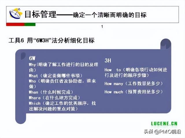 成為高手項目經(jīng)理必備的29個管理工具（項目經(jīng)理 工具）