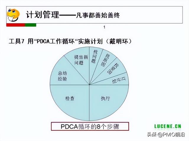 成為高手項目經(jīng)理必備的29個管理工具（項目經(jīng)理 工具）