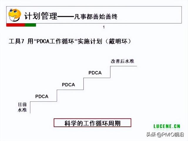 成為高手項目經(jīng)理必備的29個管理工具（項目經(jīng)理 工具）