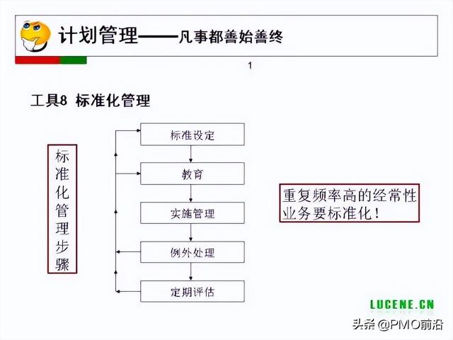 成為高手項目經(jīng)理必備的29個管理工具（項目經(jīng)理 工具）