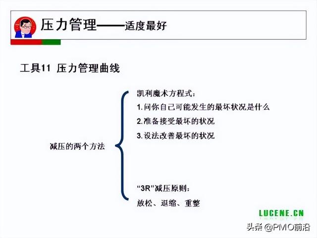 成為高手項目經(jīng)理必備的29個管理工具（項目經(jīng)理 工具）