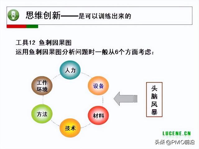 成為高手項目經(jīng)理必備的29個管理工具（項目經(jīng)理 工具）