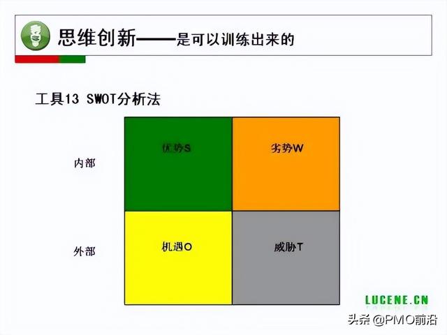 成為高手項目經(jīng)理必備的29個管理工具（項目經(jīng)理 工具）