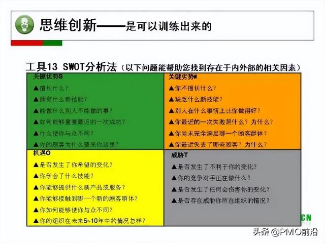 成為高手項目經(jīng)理必備的29個管理工具（項目經(jīng)理 工具）