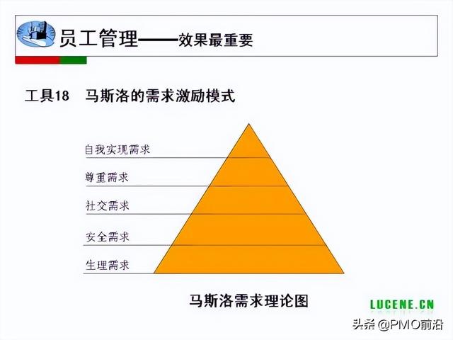 成為高手項目經(jīng)理必備的29個管理工具（項目經(jīng)理 工具）
