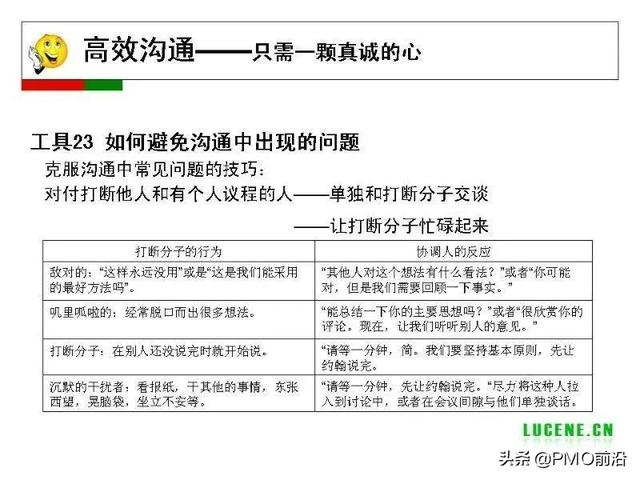 成為高手項目經(jīng)理必備的29個管理工具（項目經(jīng)理 工具）