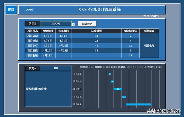 用EXCEL制作的項目管理系統(tǒng)-可自動生成甘特圖（excel項目管理甘特圖制作教程）
