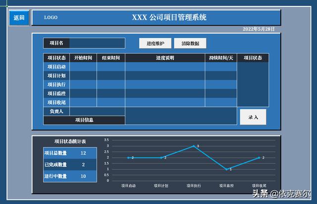 用EXCEL制作的項目管理系統(tǒng)-可自動生成甘特圖（excel項目管理甘特圖制作教程）