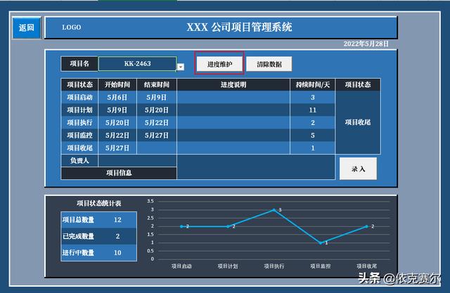 用EXCEL制作的項目管理系統(tǒng)-可自動生成甘特圖（excel項目管理甘特圖制作教程）