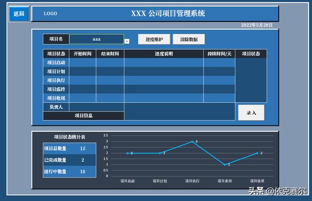 用EXCEL制作的項目管理系統(tǒng)-可自動生成甘特圖（excel項目管理甘特圖制作教程）