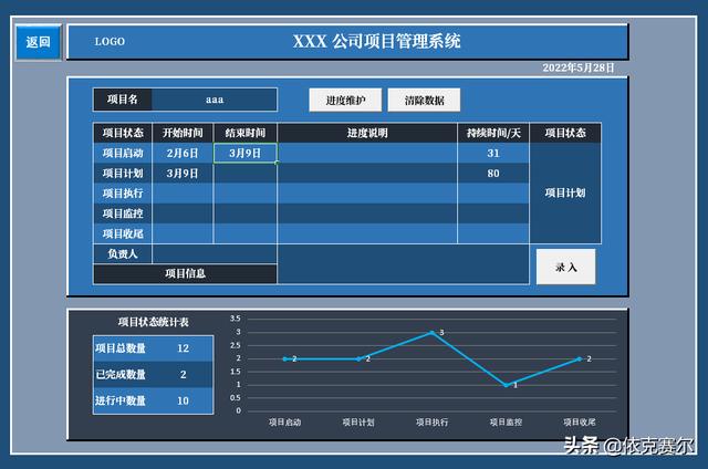 用EXCEL制作的項目管理系統(tǒng)-可自動生成甘特圖（excel項目管理甘特圖制作教程）