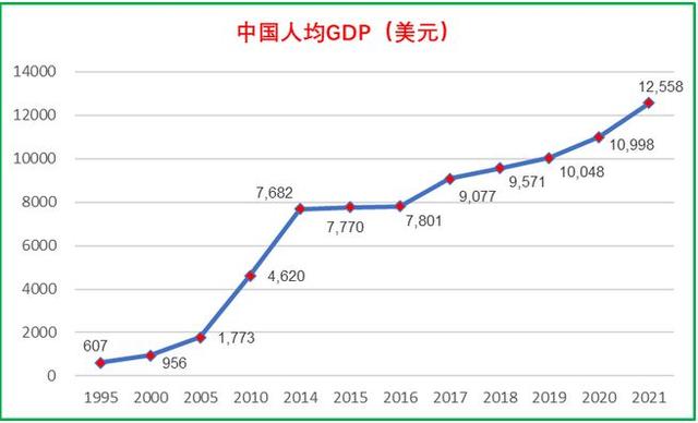 皮膚問診APP市場分析（皮膚病診斷app）