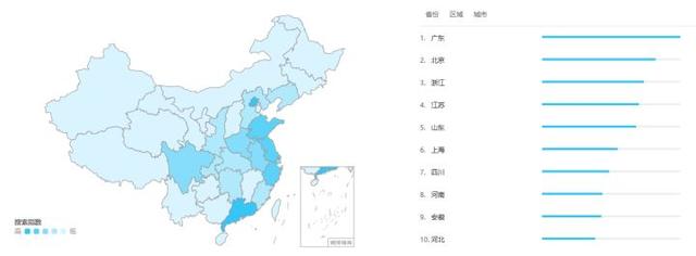 皮膚問診APP市場分析（皮膚病診斷app）