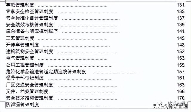 體系文件匯編：化工企業(yè)安全標(biāo)準(zhǔn)化安全生產(chǎn)管理制度匯編（企業(yè)運(yùn)行安全生產(chǎn)標(biāo)準(zhǔn)化體系和機(jī)制的文件）