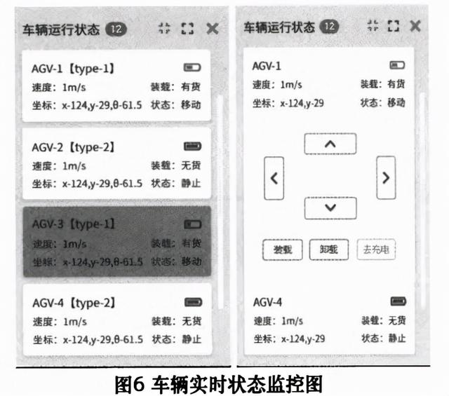 基于Web的AGV實時狀態監控與任務管理系統設計與實現（agv調度管理系統）