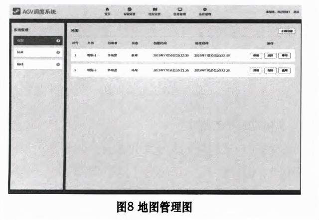 基于Web的AGV實時狀態監控與任務管理系統設計與實現（agv調度管理系統）