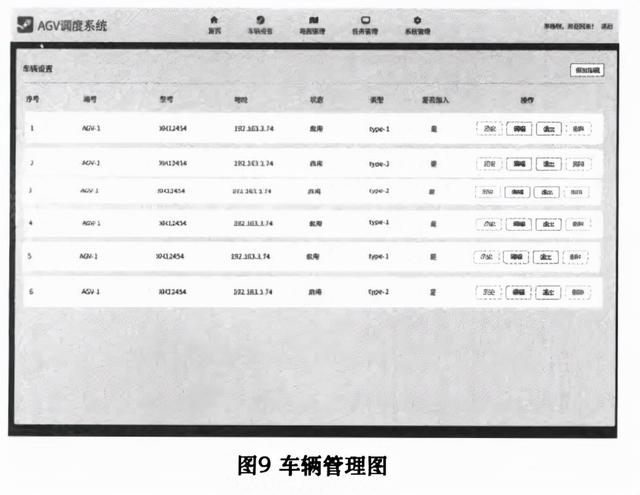 基于Web的AGV實時狀態監控與任務管理系統設計與實現（agv調度管理系統）