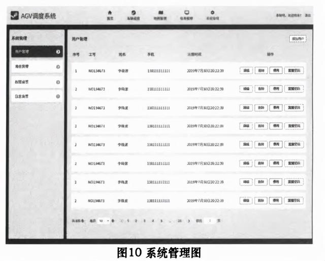 基于Web的AGV實時狀態監控與任務管理系統設計與實現（agv調度管理系統）
