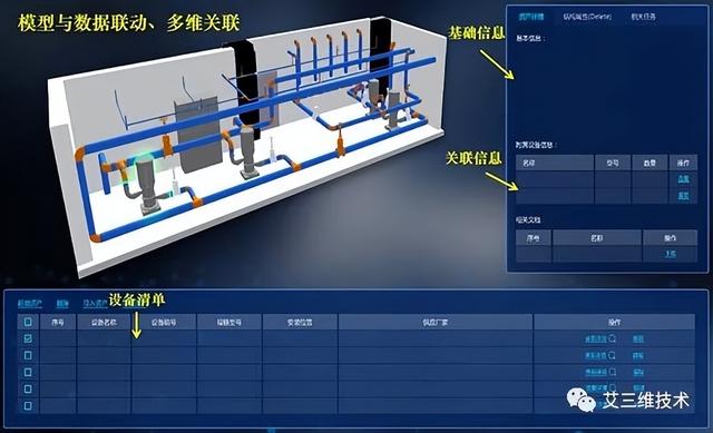 電力行業信息化建設包含哪些內容？（電力公司信息化建設的內容有哪些-）
