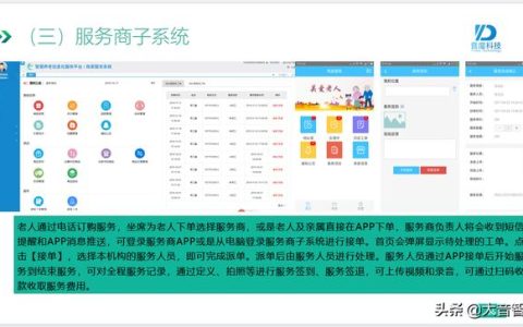 音度科技智慧居家養老服務方案：服務商子系統（63頁PPT可下載）