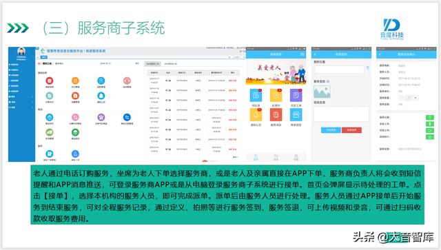 音度科技智慧居家養老服務方案：服務商子系統（63頁PPT可下載）